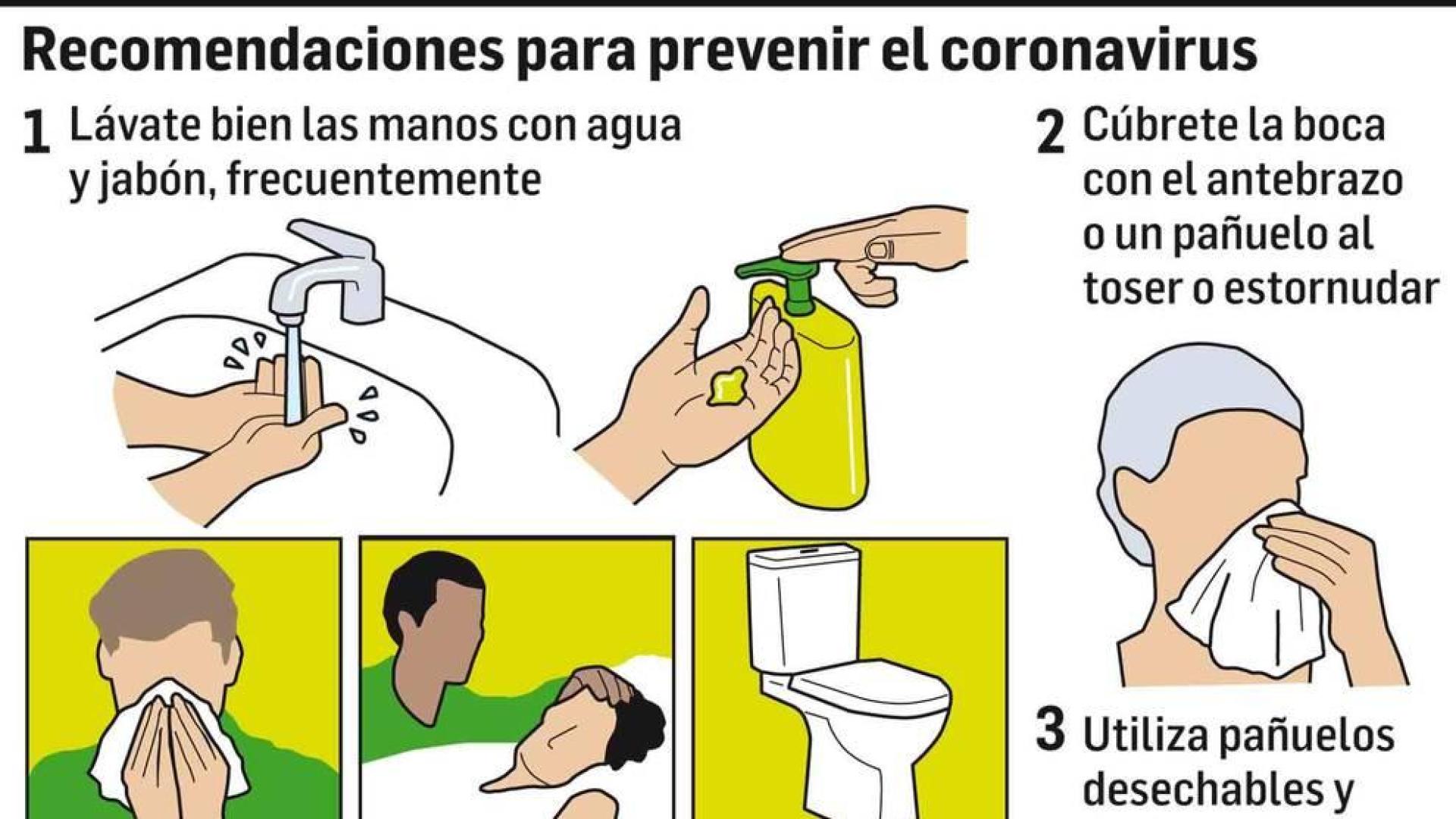 Cuando el virus se llama miedo