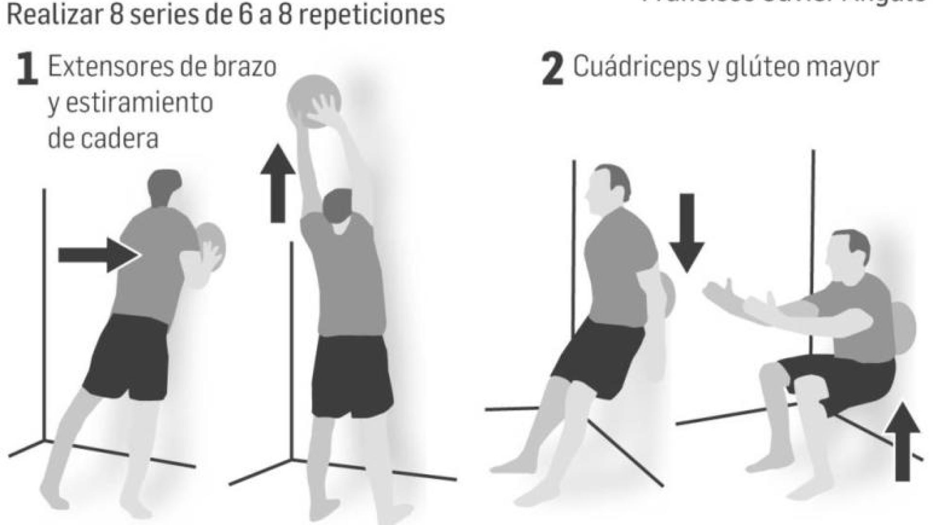 Ejercicios para hacer en casa