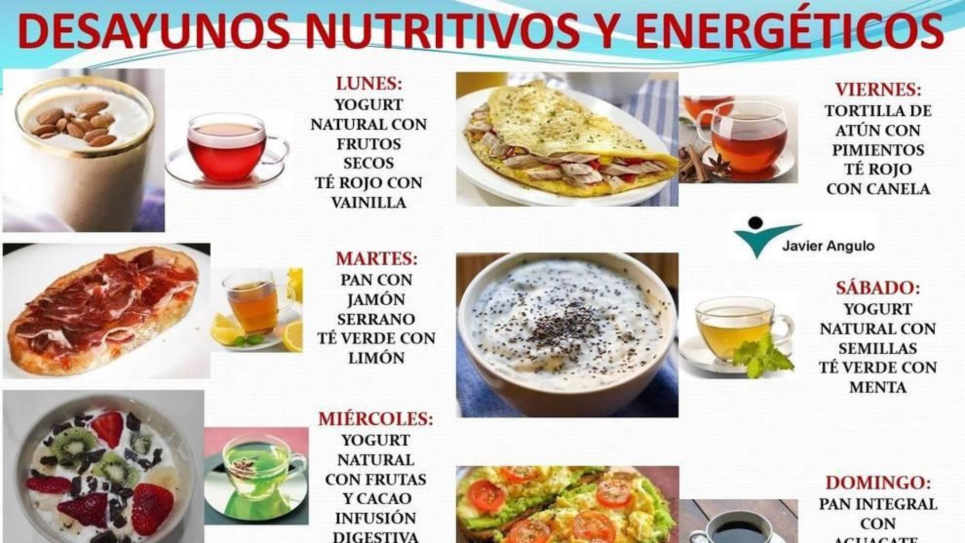 Desayunos nutritivos y energéticos