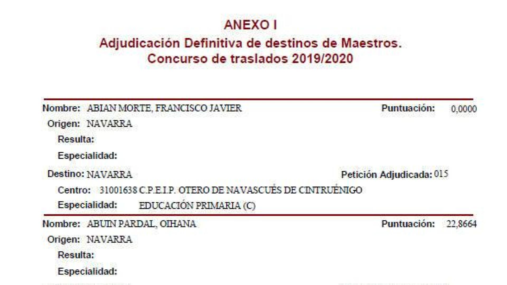 Publicado el listado definitivo del concurso de traslados de maestros en Navarra