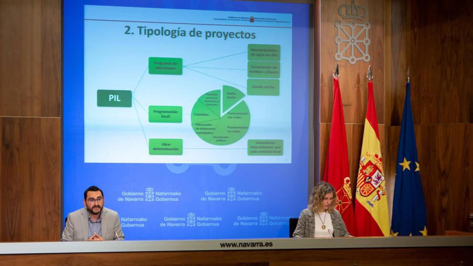 Inversiones por más de 24 millones para mejorar infraestructuras locales
