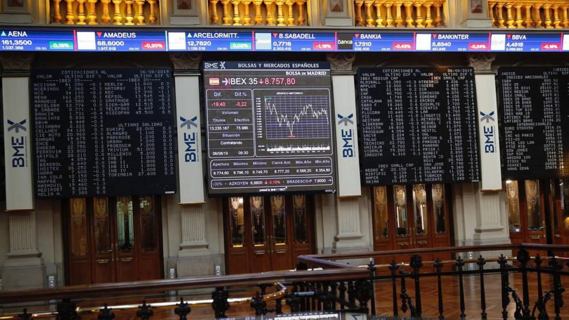 La Bolsa española cae un 0,14 % tras la apertura, hasta los 8.766 puntos