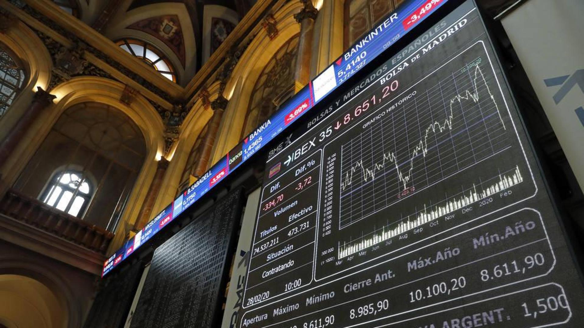 La Bolsa española mantiene fuertes pérdidas del 3 % tras la apertura