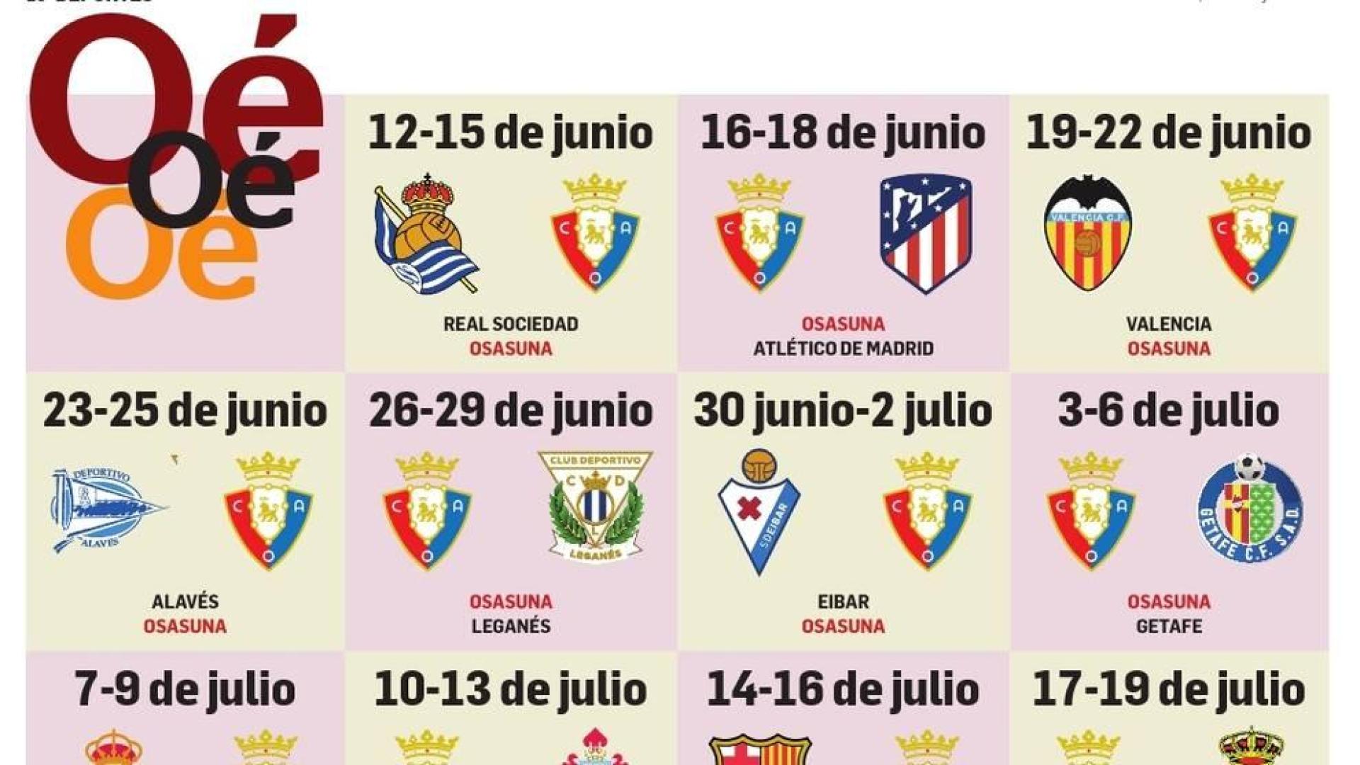 La temporada se decidirá con once jornadas en 37 días.