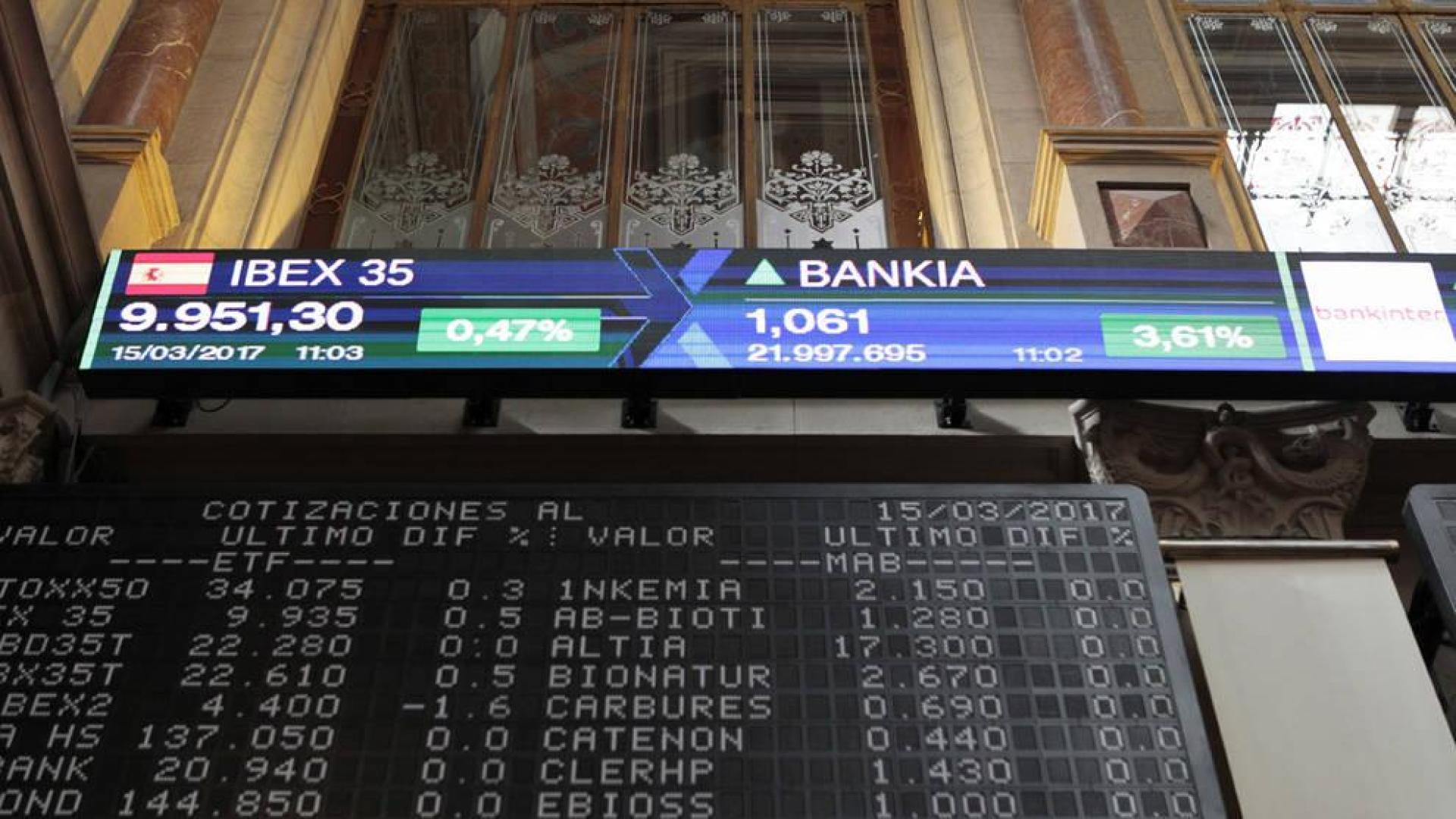 Sesión del 15-3-2017 en la Bolsa de Madrid