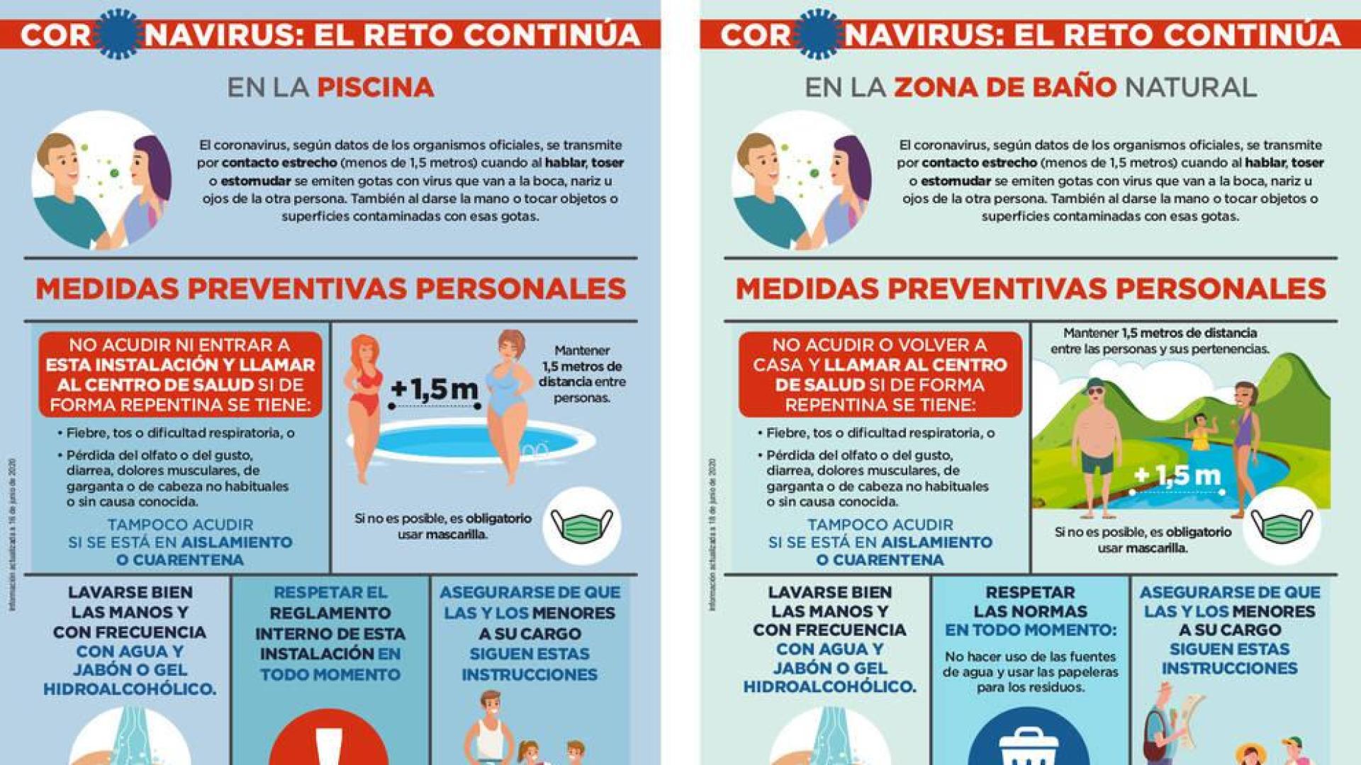 Obligaciones y recomendaciones para las piscinas y zonas de baño en Navarra durante la nueva normalidad.