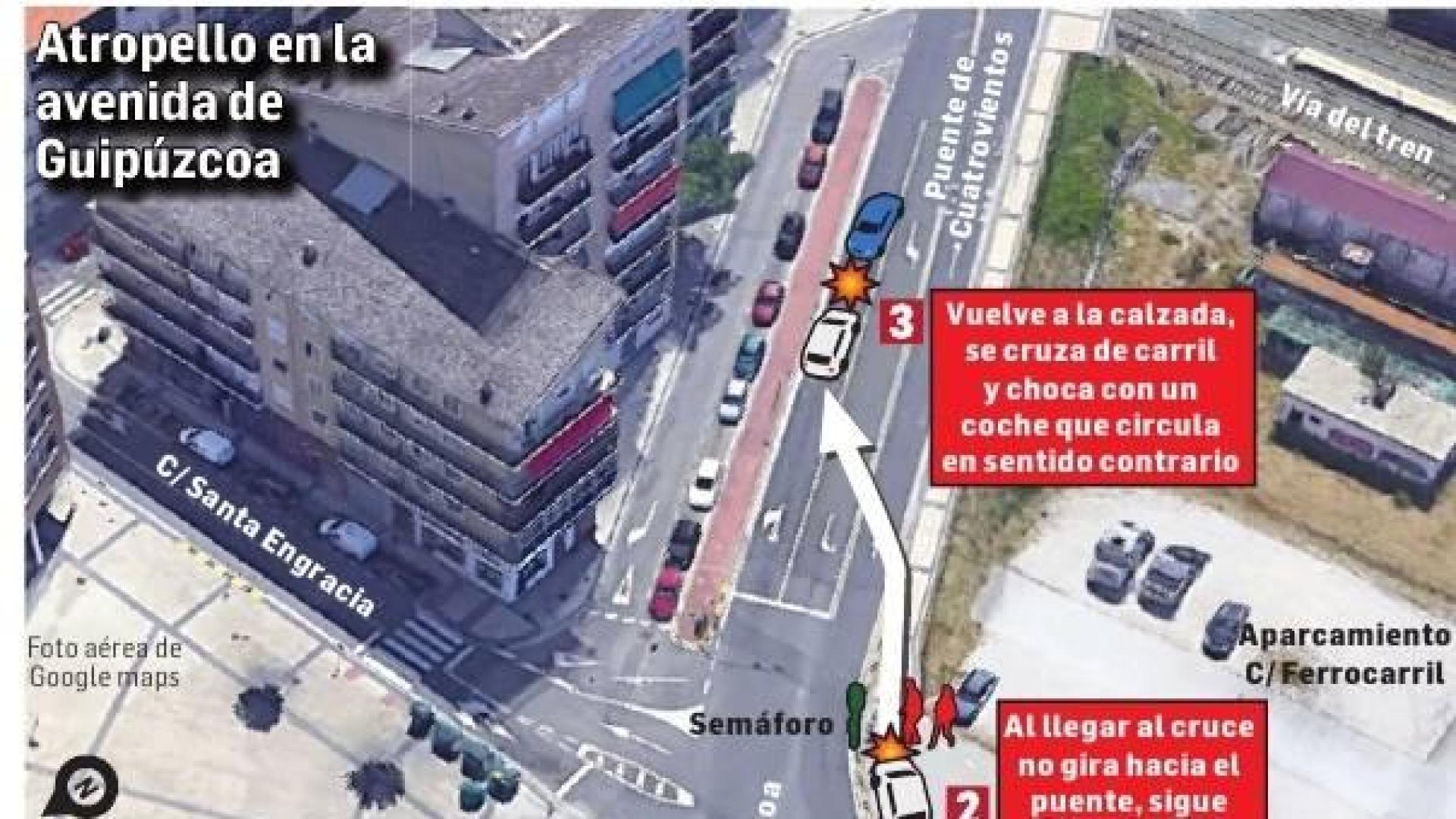 Gráfico del accidente.
