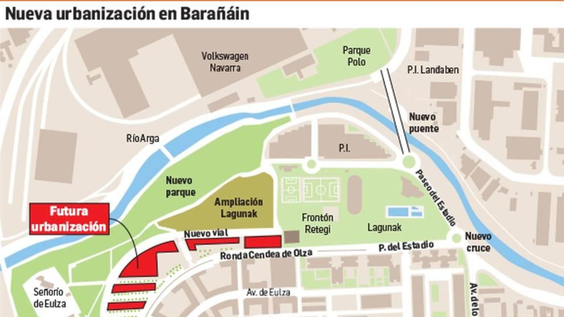 Ubicación de la nueva urbanización de Barañáin