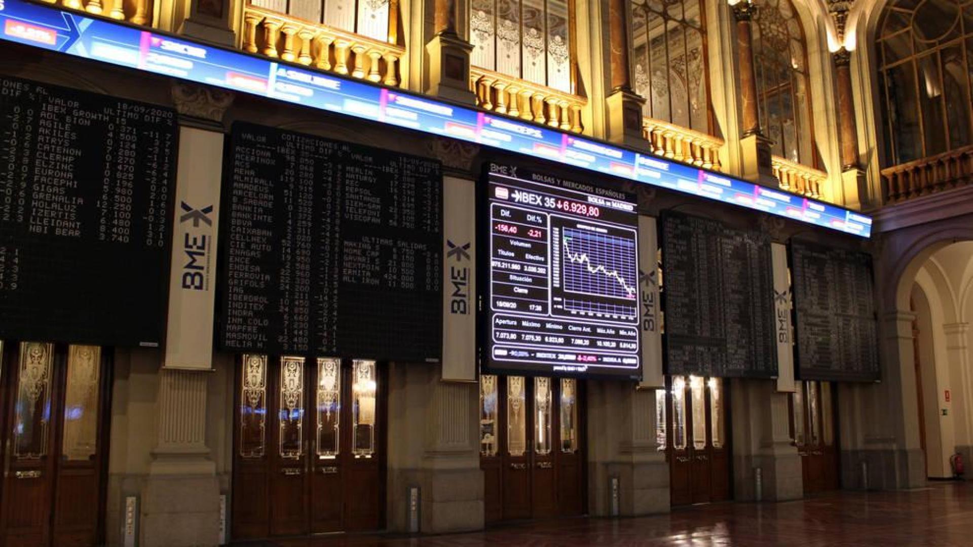 La Bolsa española cae el 1,23 % y pierde los 6.900 puntos