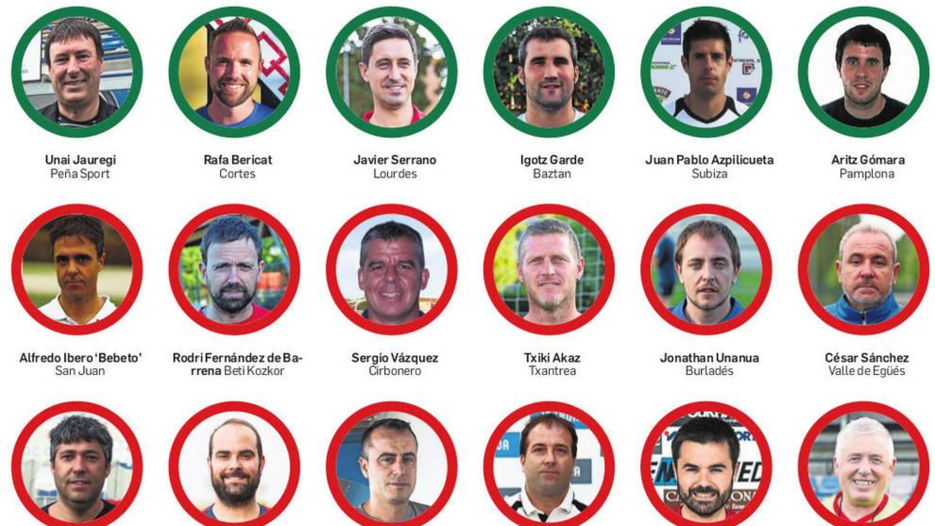 Caras conocidas en los banquillos de Tercera en Navarra.