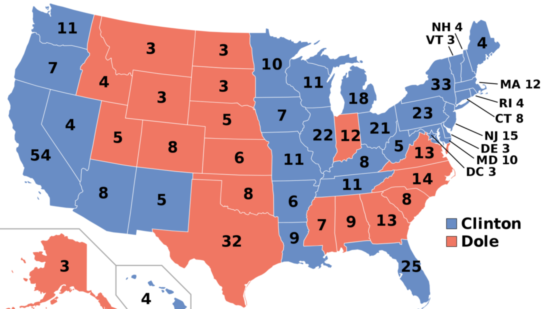 La economía se recupera a tiempo para el triunfo de Clinton (1996)