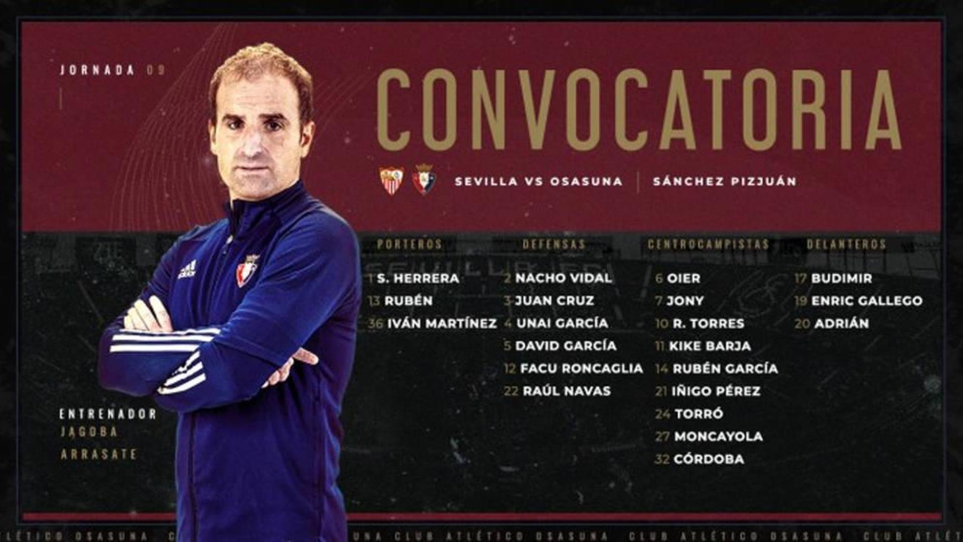 Arrasate viaja a Sevilla con 21 jugadores