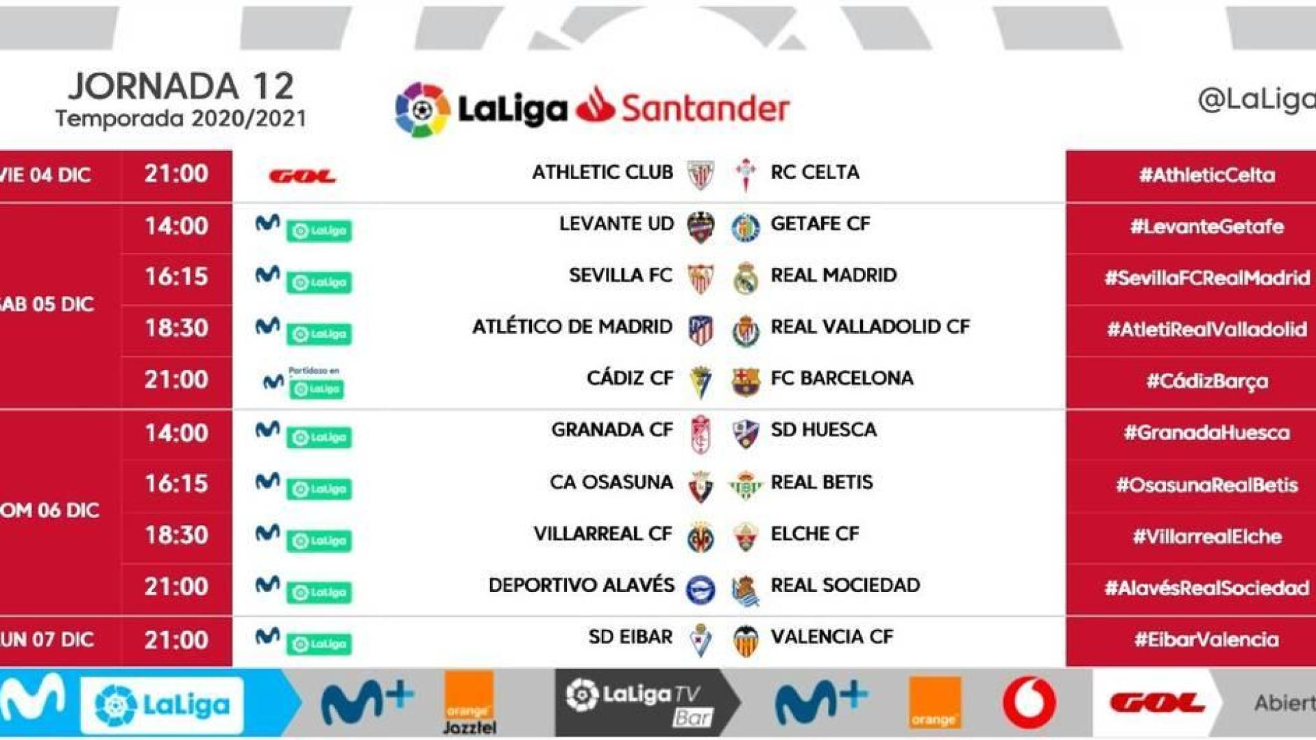 Osasuna y Betis se medirán el domingo 6 de diciembre en El Sadar