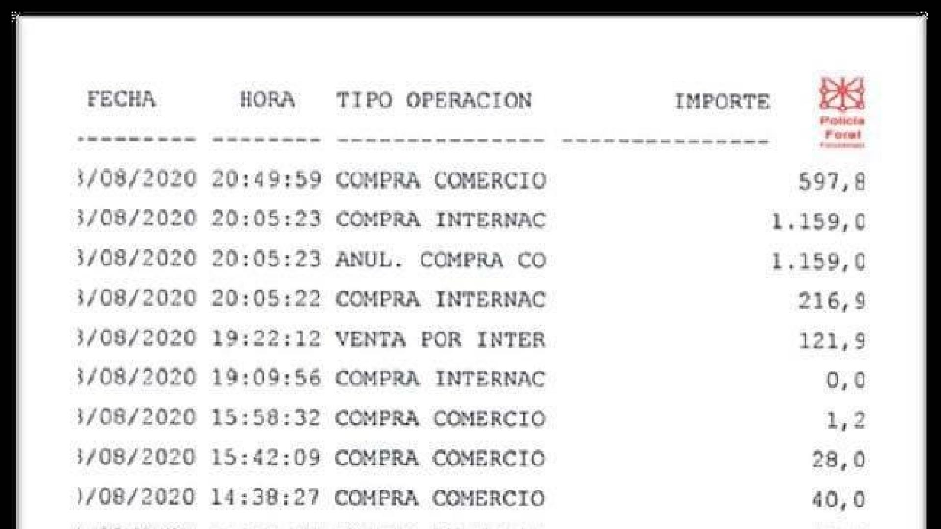 Investigan a una vecina de Lodosa por hacer compras con una tarjeta bancaria robada
