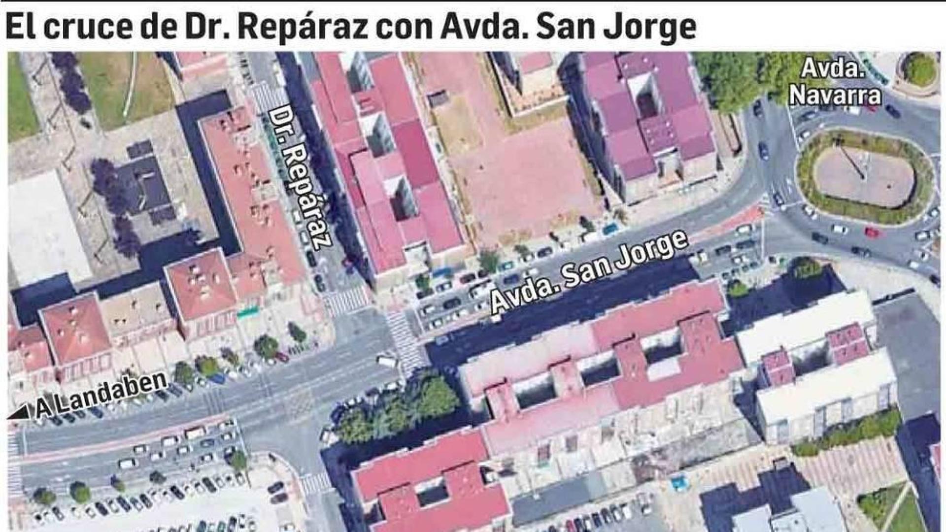 Gráfico de la zona de San Jorge.