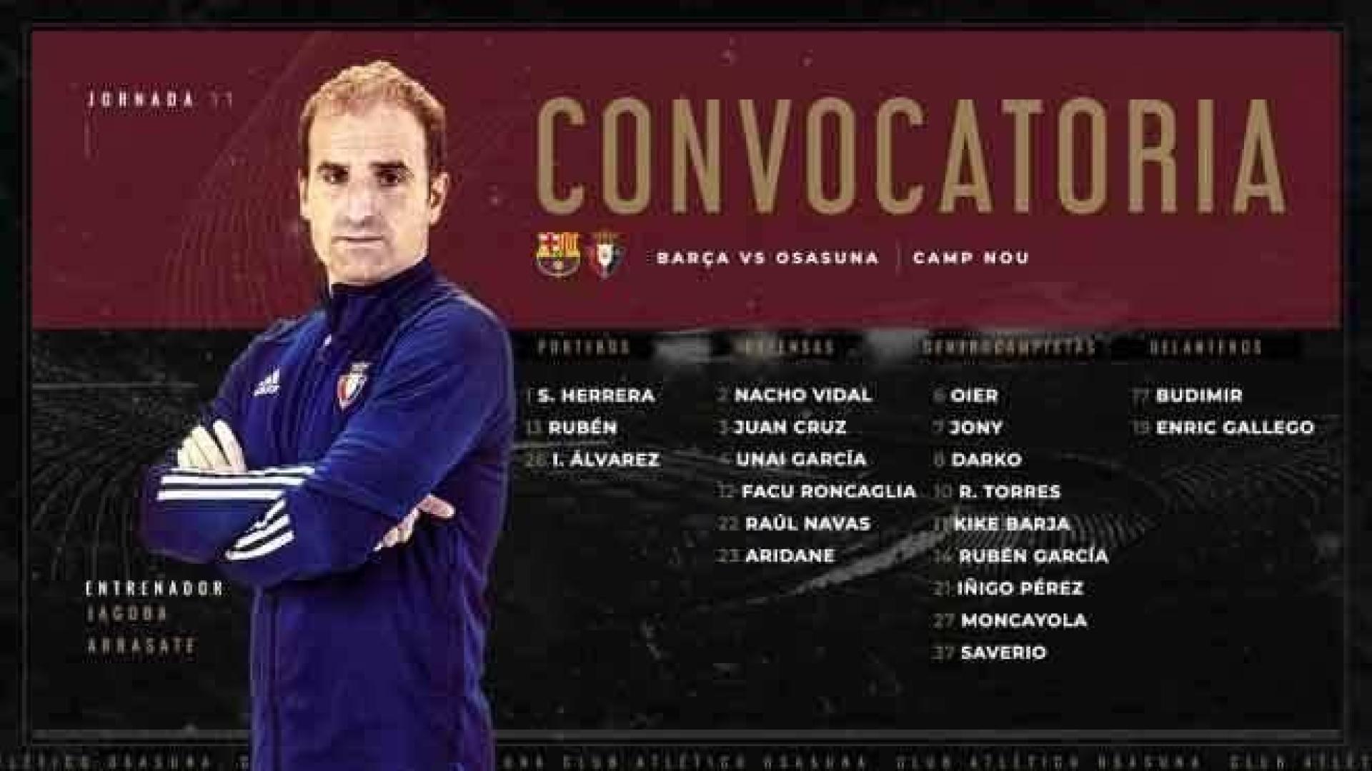 Convocatoria de Osasuna ante el Barcelona.