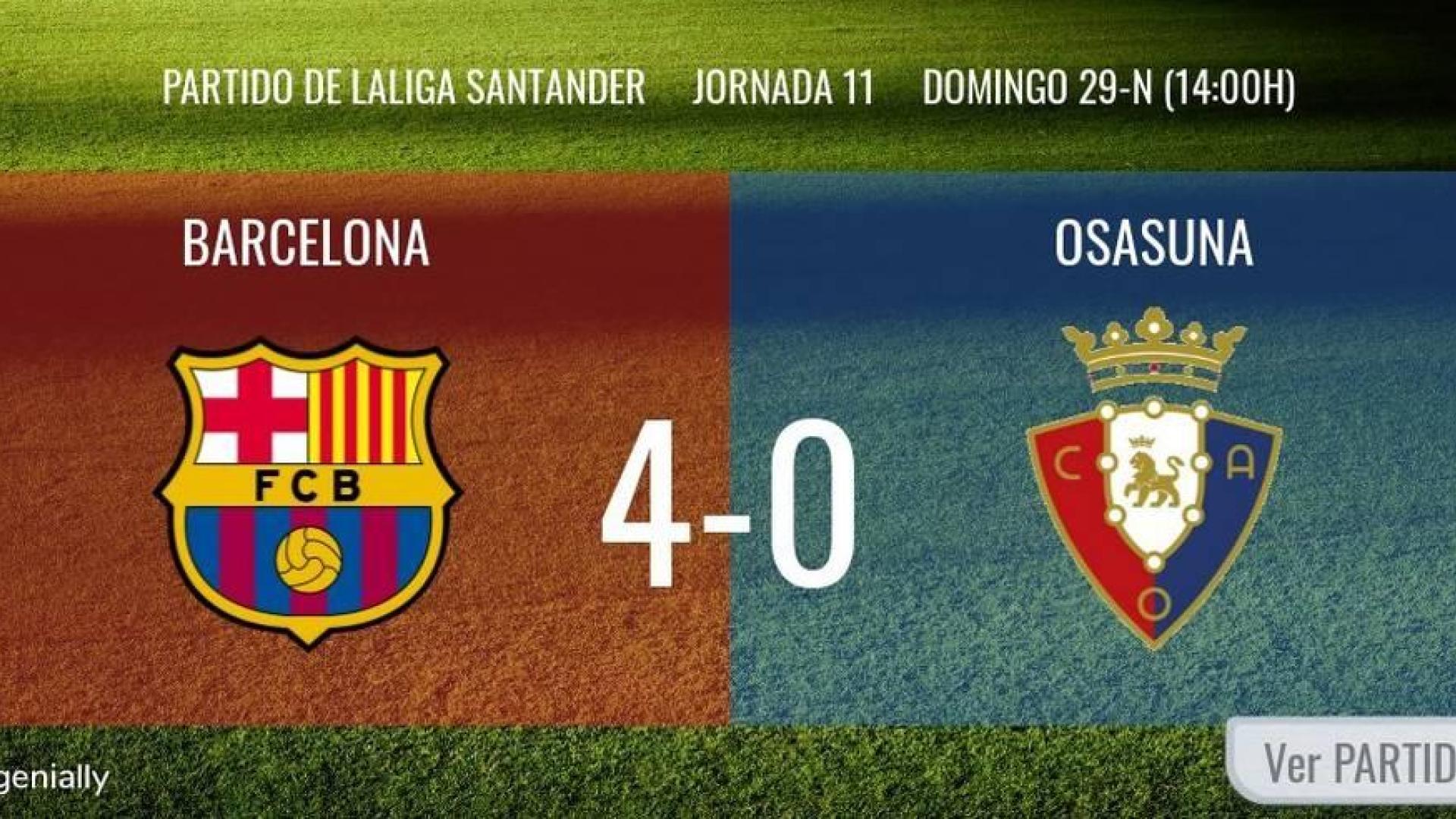 Barcelona-Osasuna en directo: sigue la narración minuto a minuto