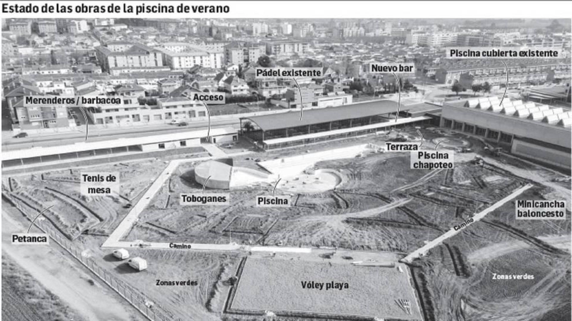 El complejo deportivo de Tudela toma forma