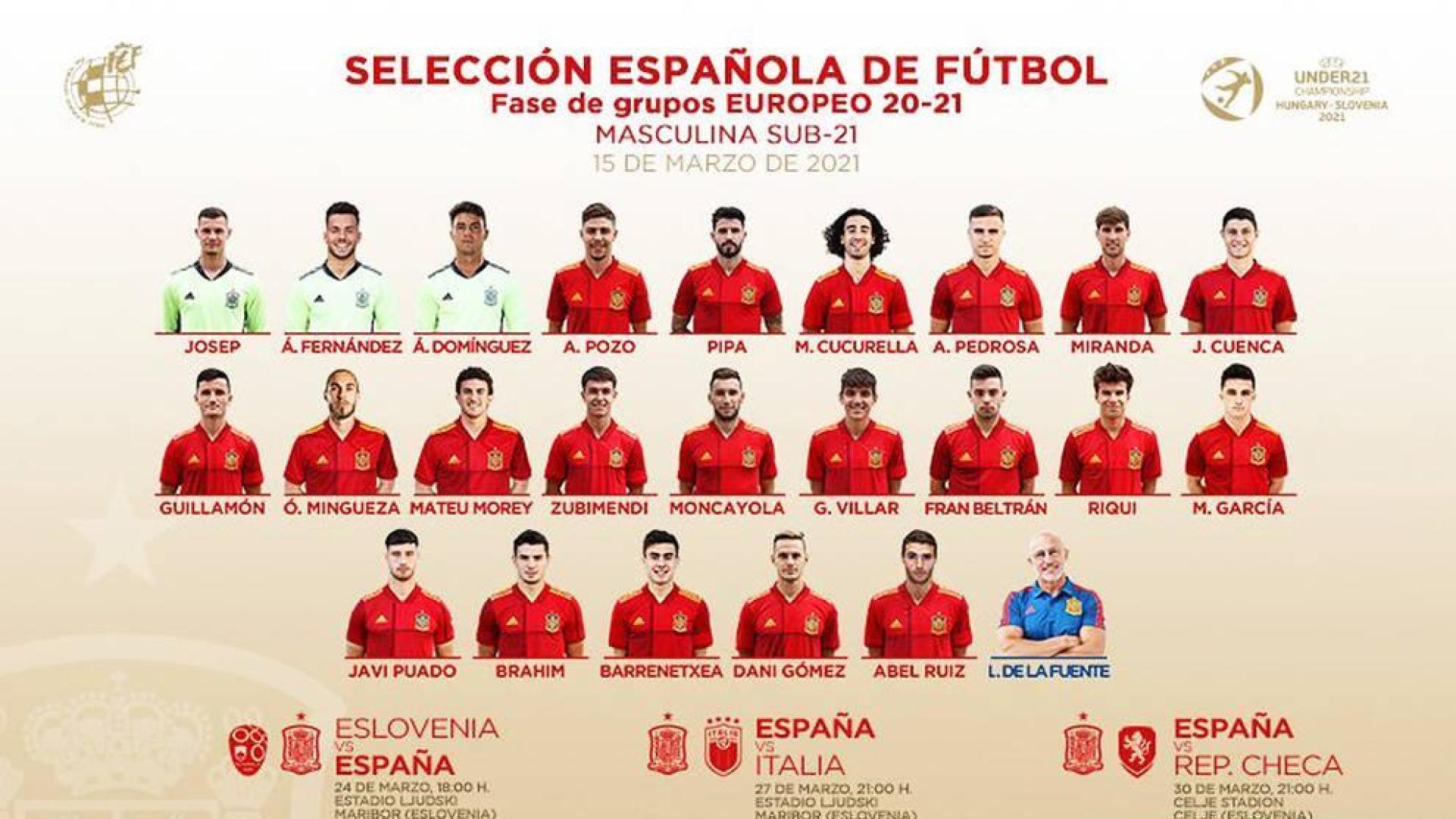 Moncayola obtiene su premio: estará en el Europeo sub 21