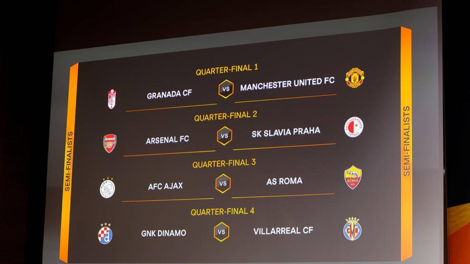 Granada-United y Dinamo Zagreb-Villarreal en la Liga Europa