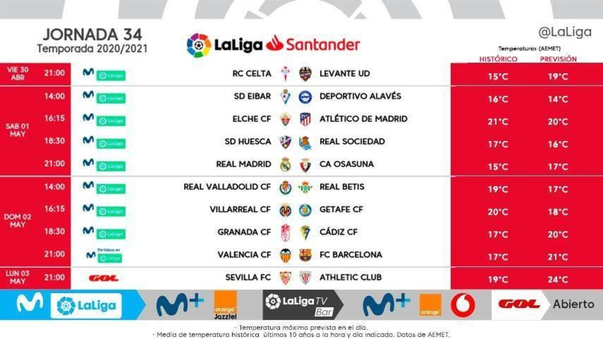 El Real Madrid-Osasuna se jugará el 1 de mayo, sábado, a las 21 horas