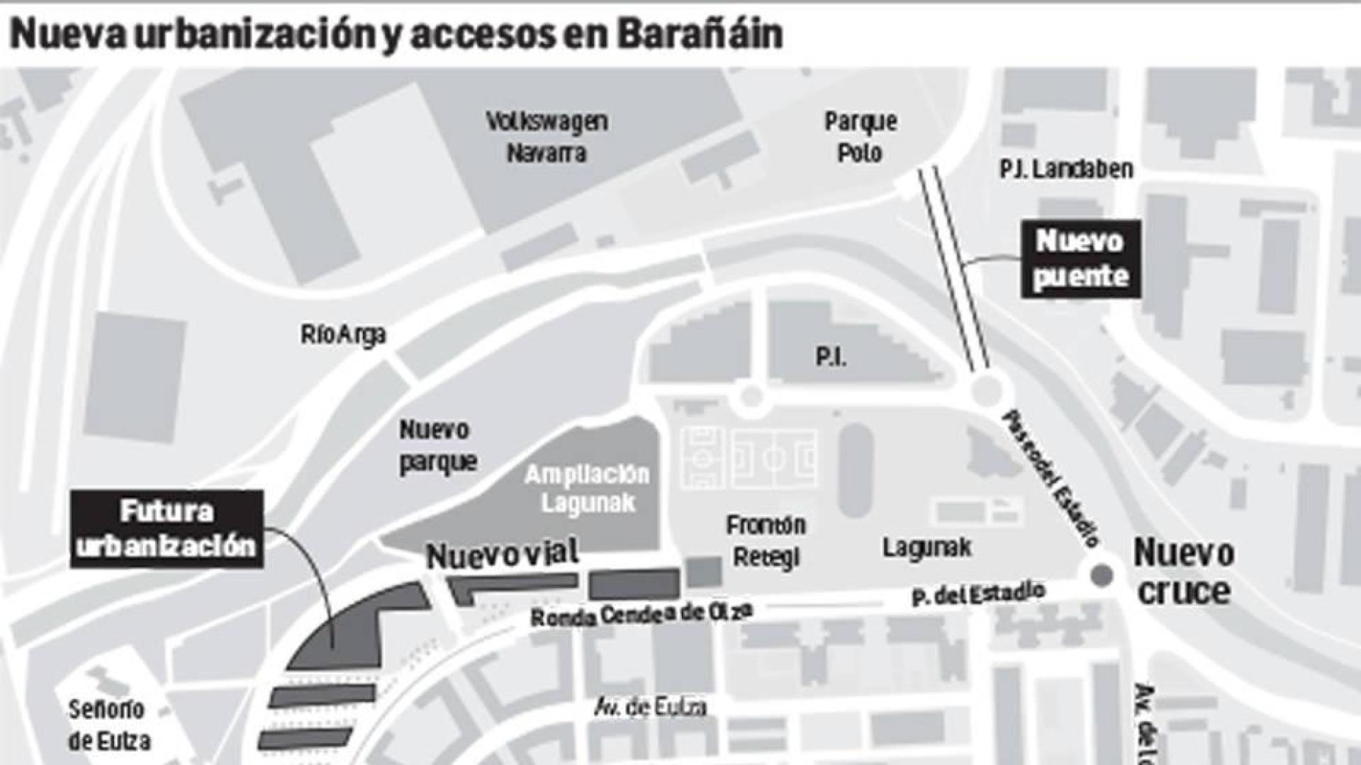 Barañáin acuerda una encuesta sobre la conexión por Landaben
