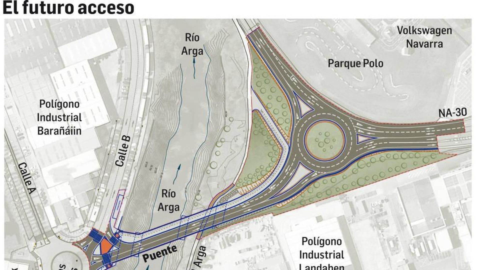 El nuevo acceso a Barañáin por Landaben incluiría una rotonda