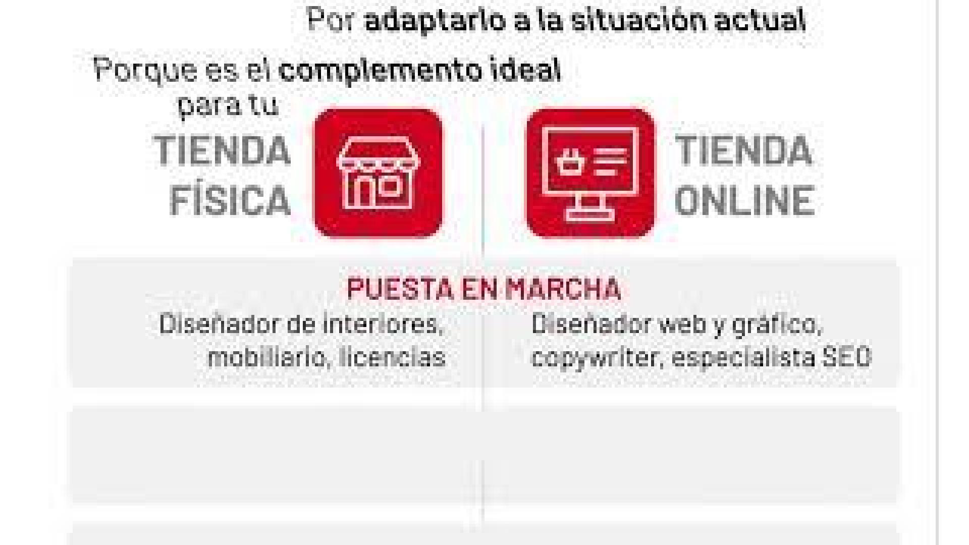 Vídeo del E Commerce en Navarra