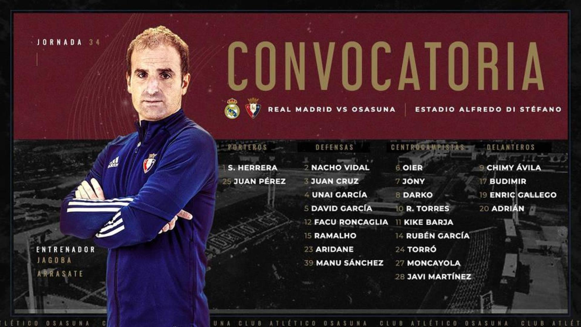 Arrasate viaja a Madrid con 23 jugadores