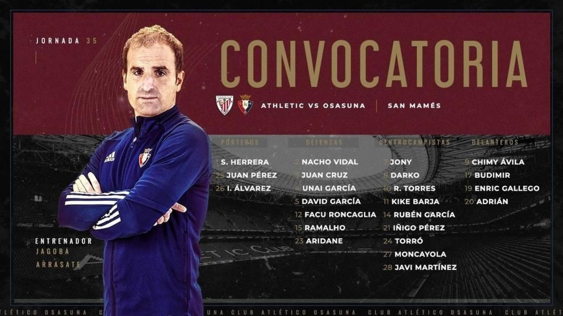 Íñigo Pérez regresa a la convocatoria tras superar sus problemas físicos