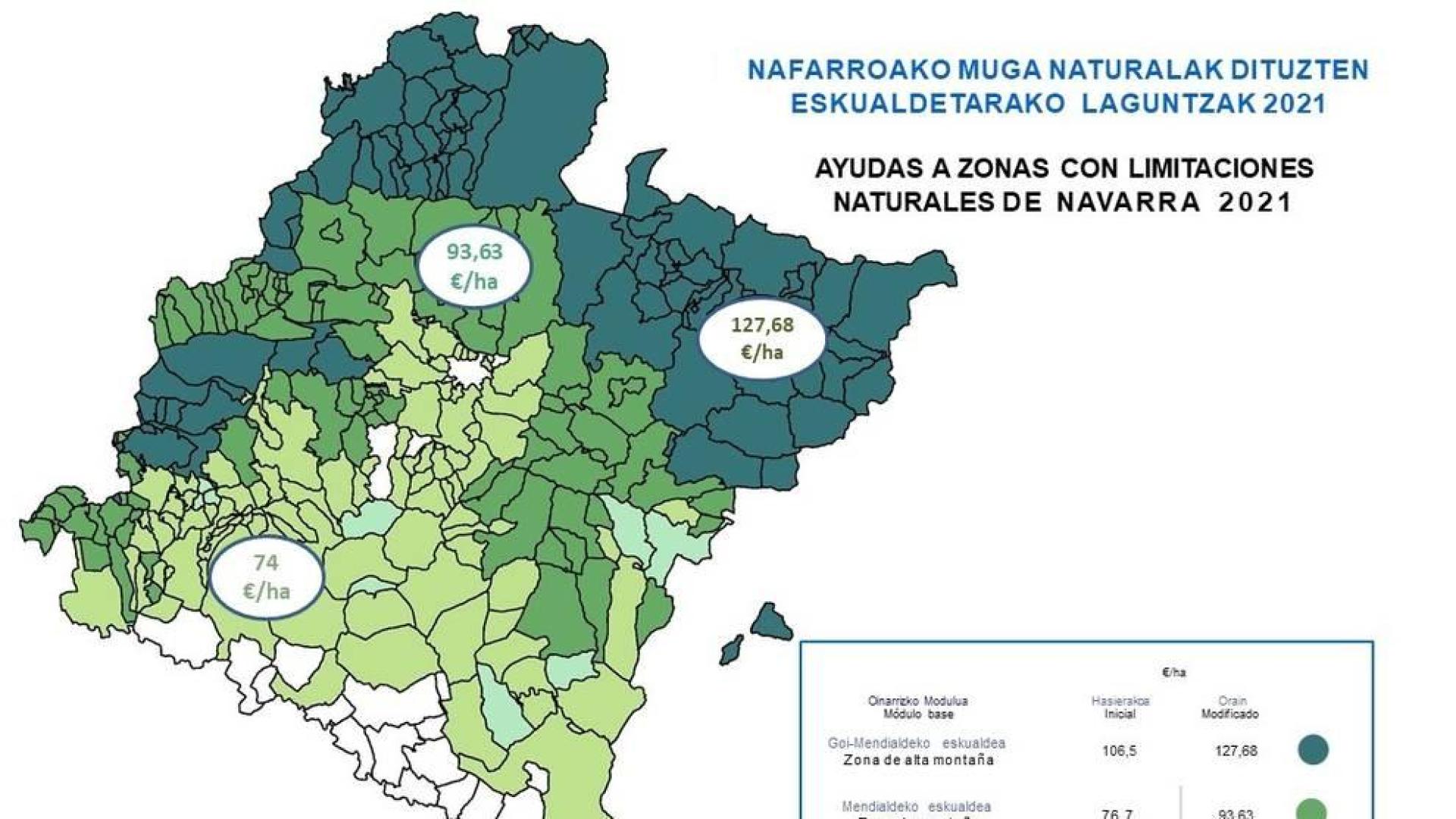 Infografía de las zonas con limitaciones naturales para el sector agrario