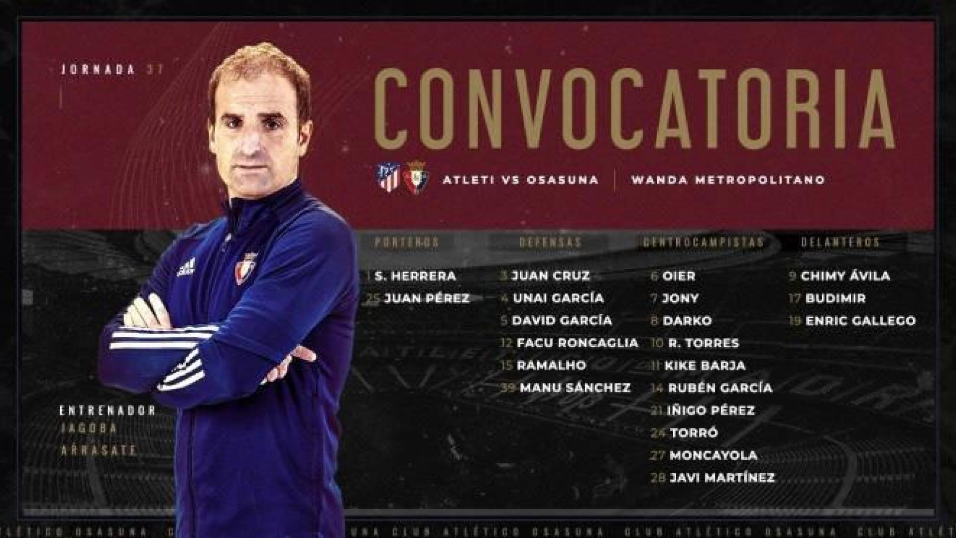 Convocatoria de Osasuna ante el Atlético de Madrid.