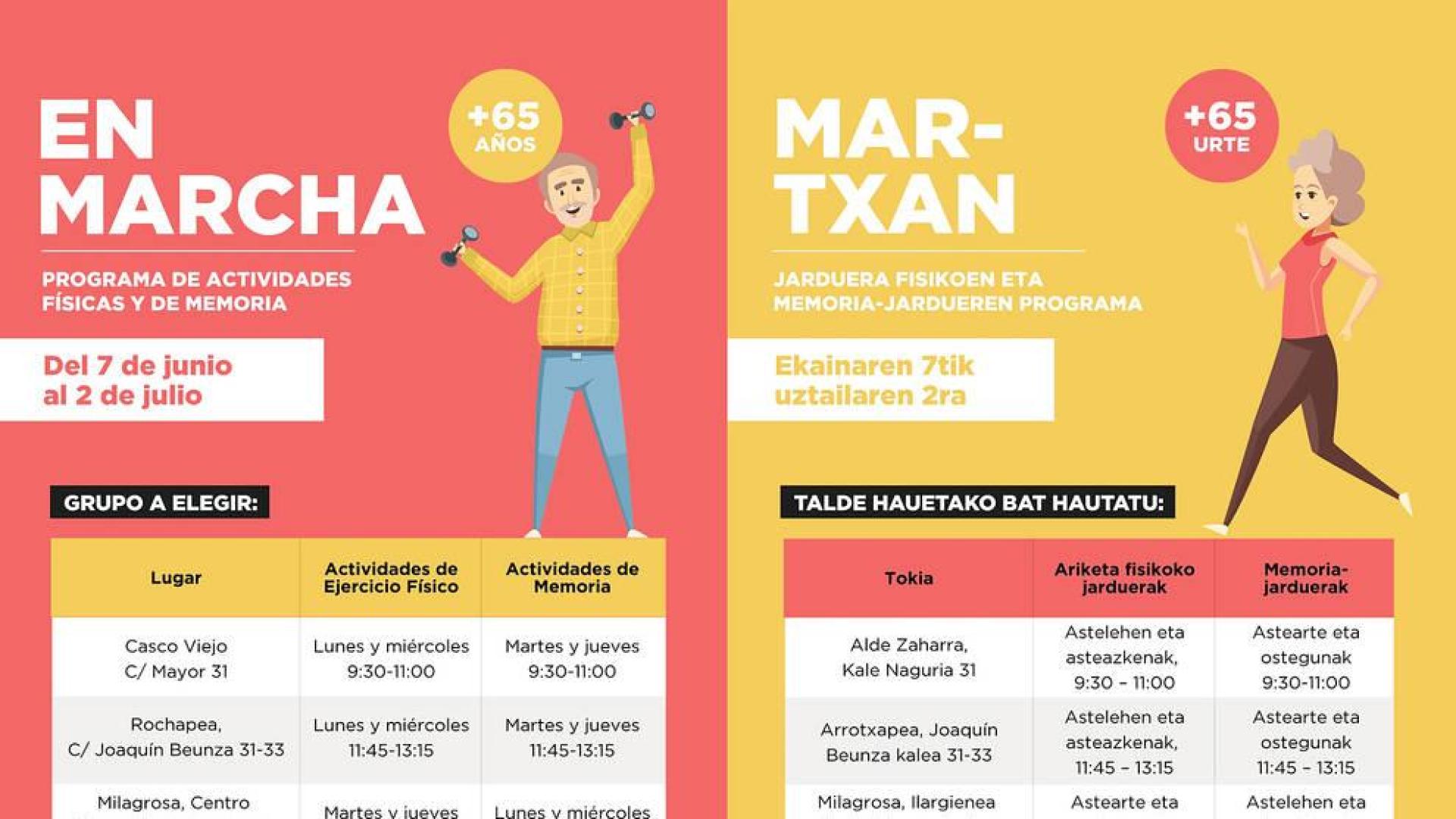 Abierto el plazo para apuntarse al programa municipal 'En marcha'