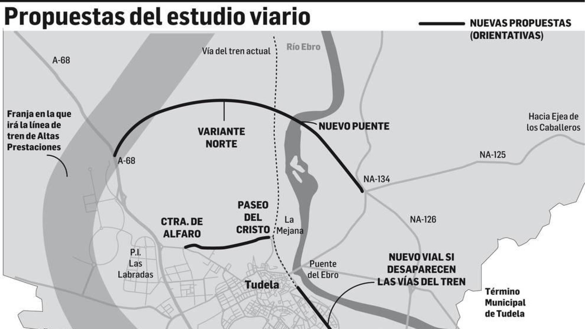 Tudela propone una variante norte en su nueva estrategia territorial