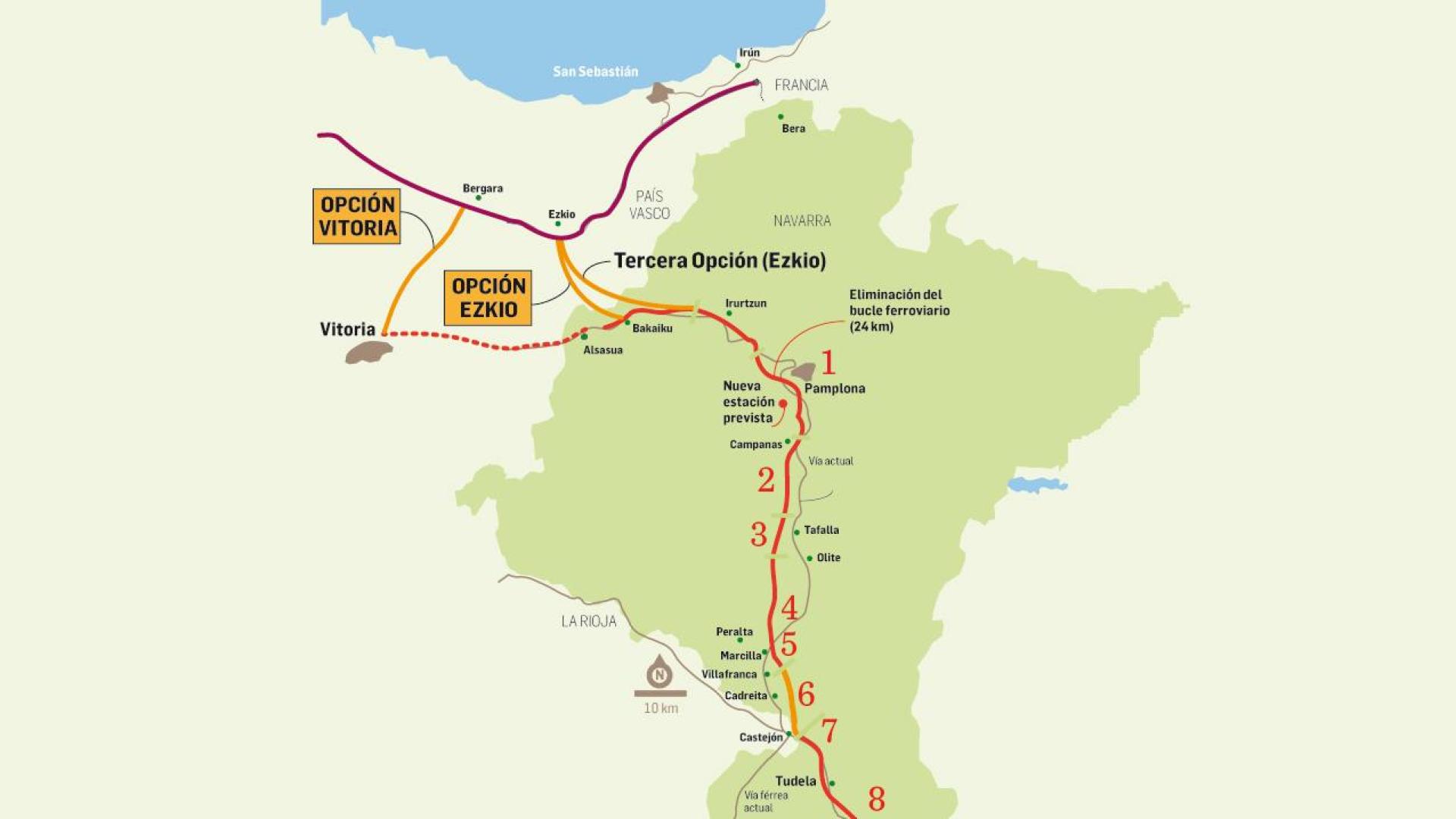 Gráfico que explica la conexión de Navarra con la 'Y' vasca