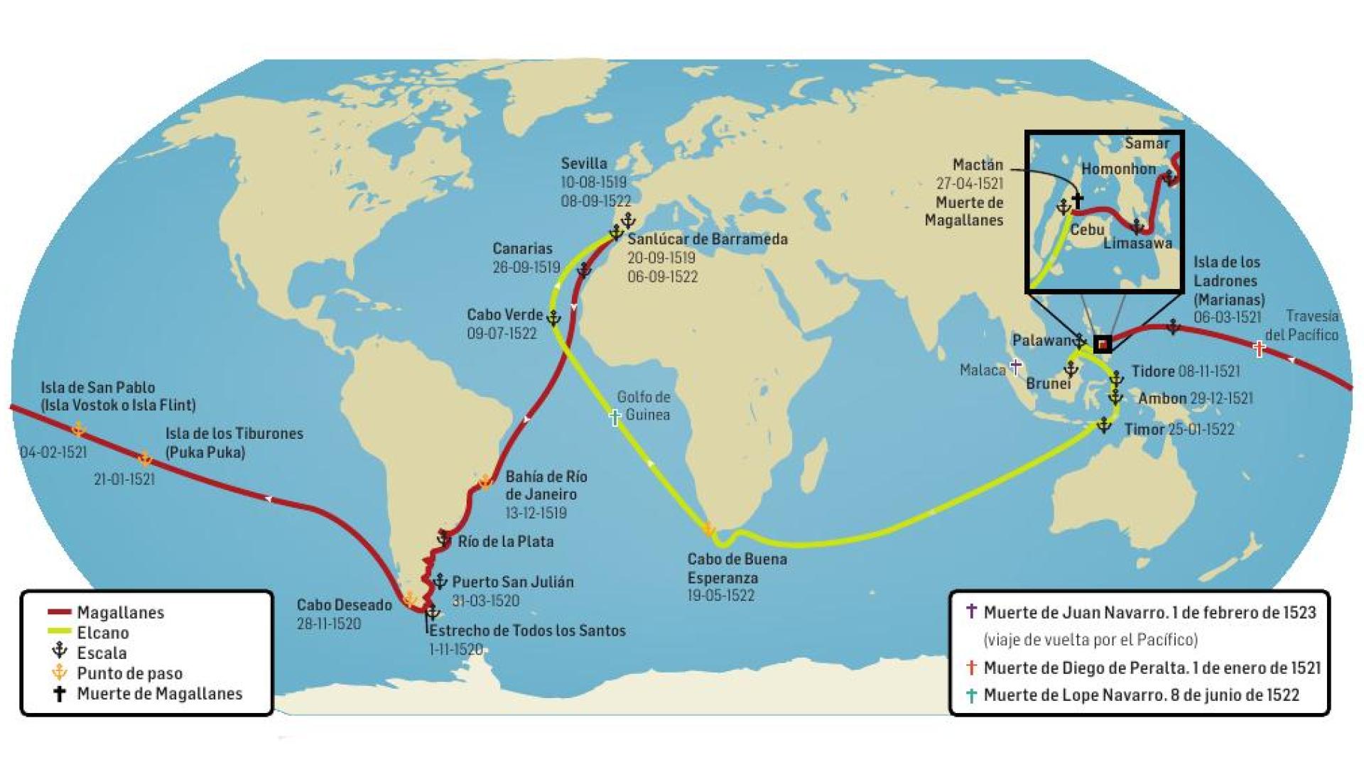 El viaje de Magallanes y Elcano