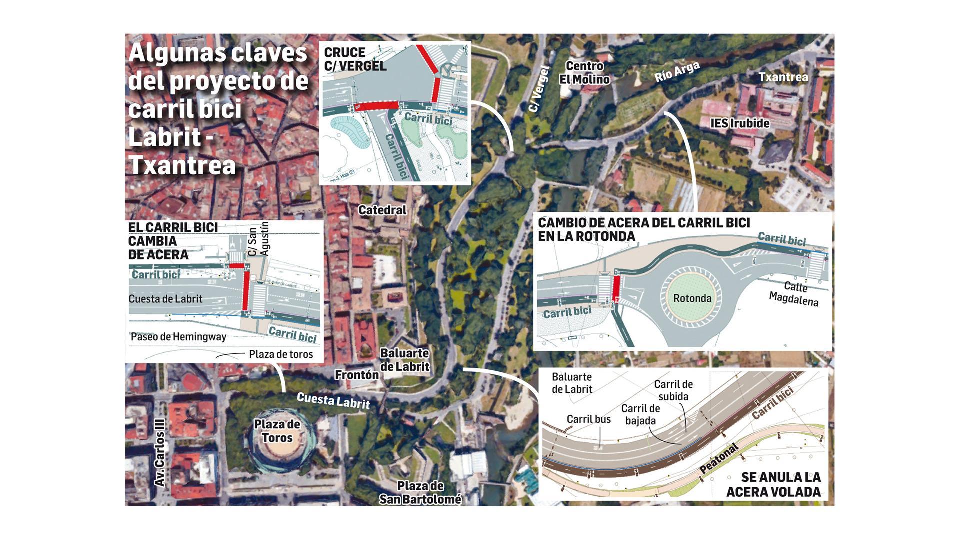 Plano del carril bici Labrit-Txantrea