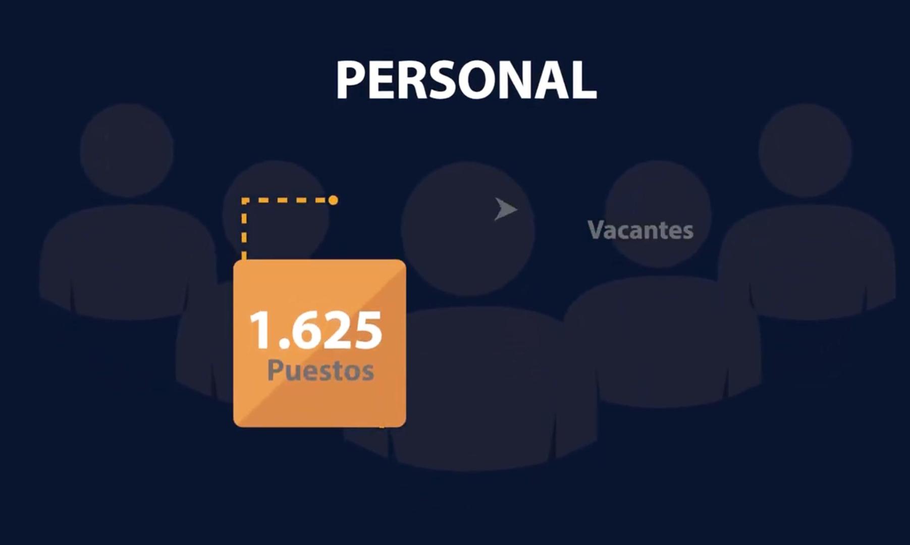 Vïdeo con el informe de Comptos al Ayuntamiento de Pamplona
