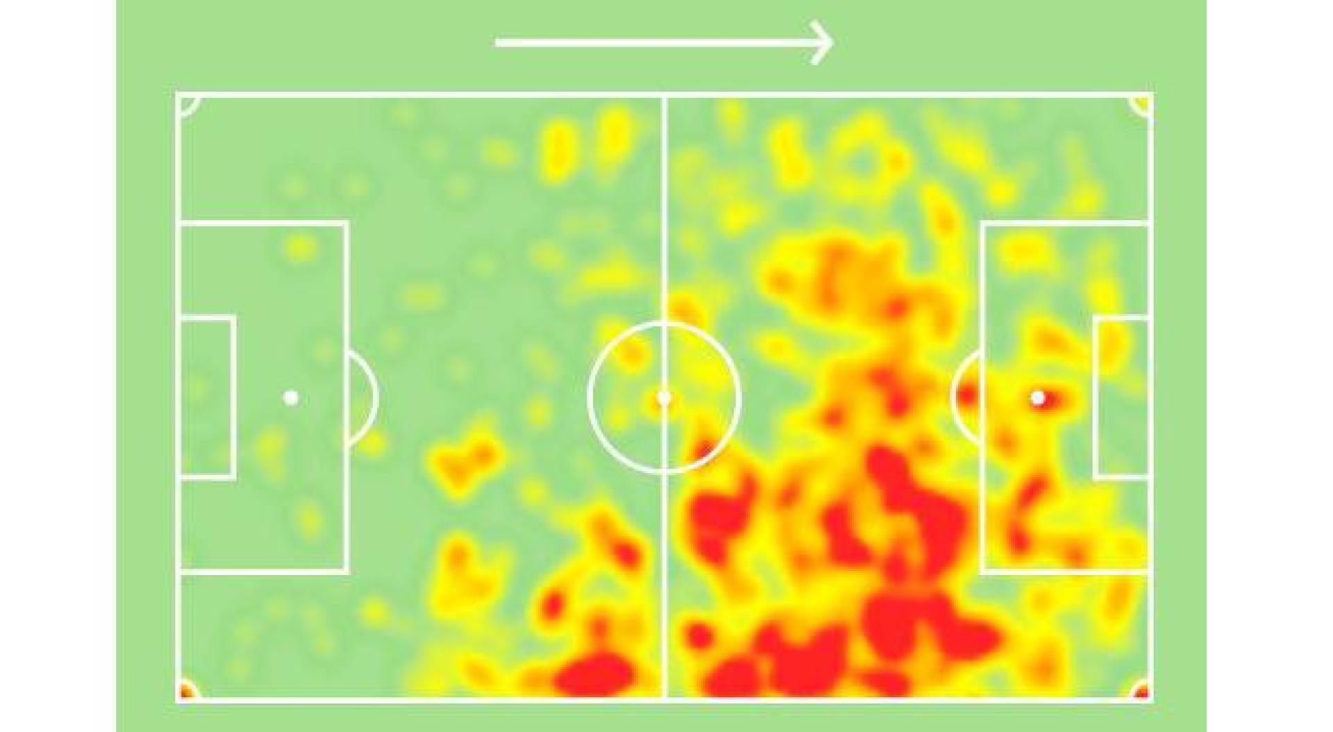 Mapa de calor de Iago Aspas