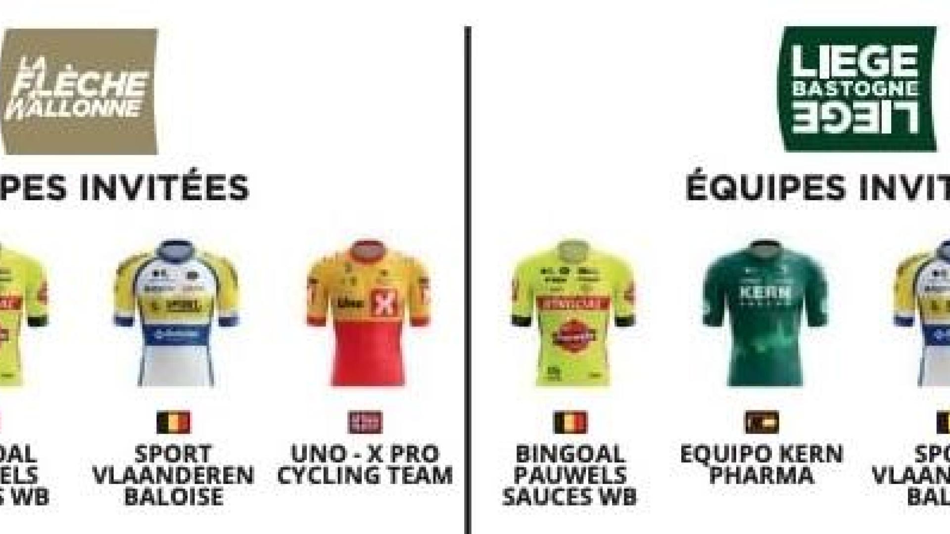 Equipos ciclistas invitados a la Lieja-Bastoña-Lieja 2022