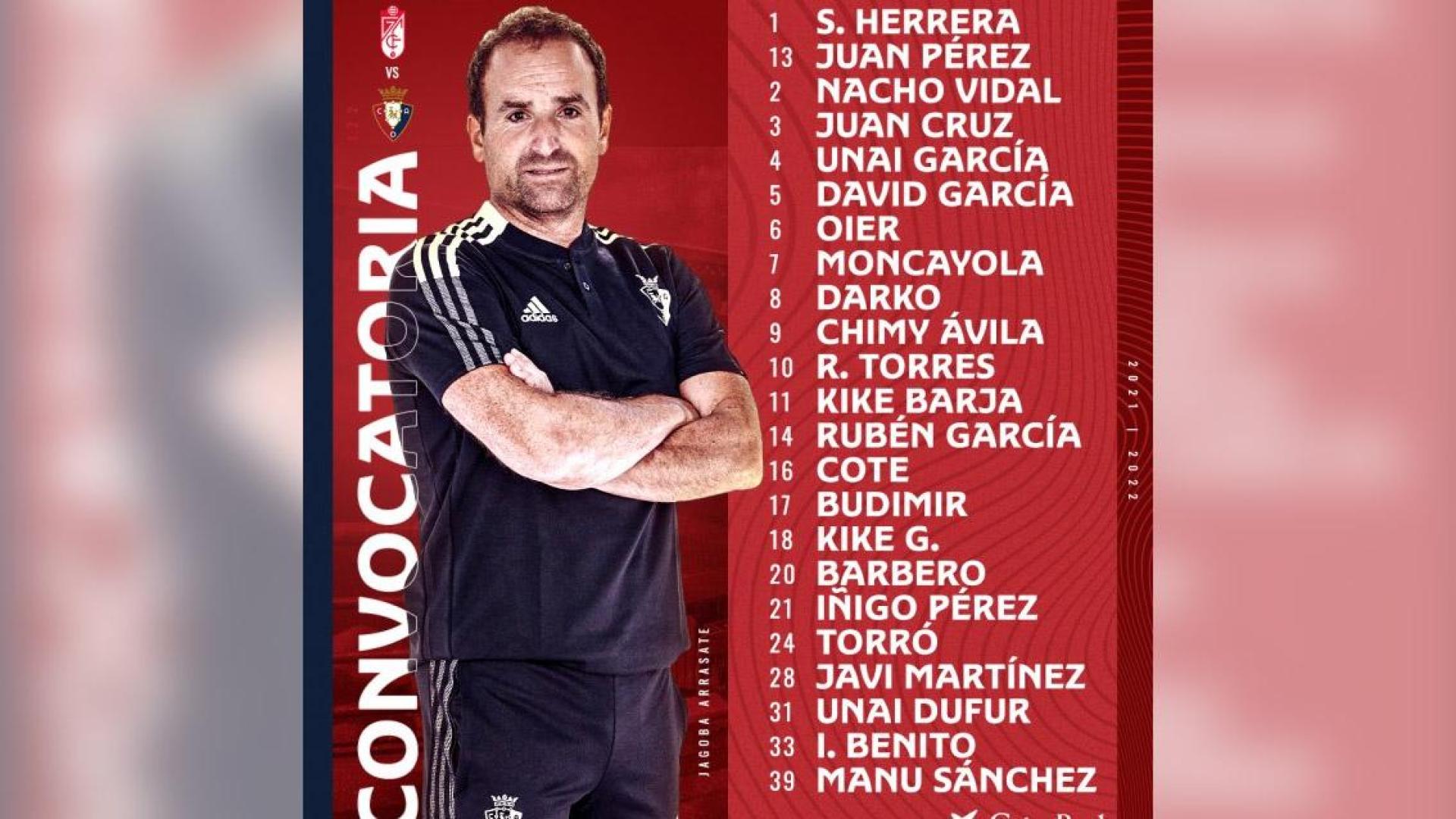 Convocatoria de Osasuna ante el Granada