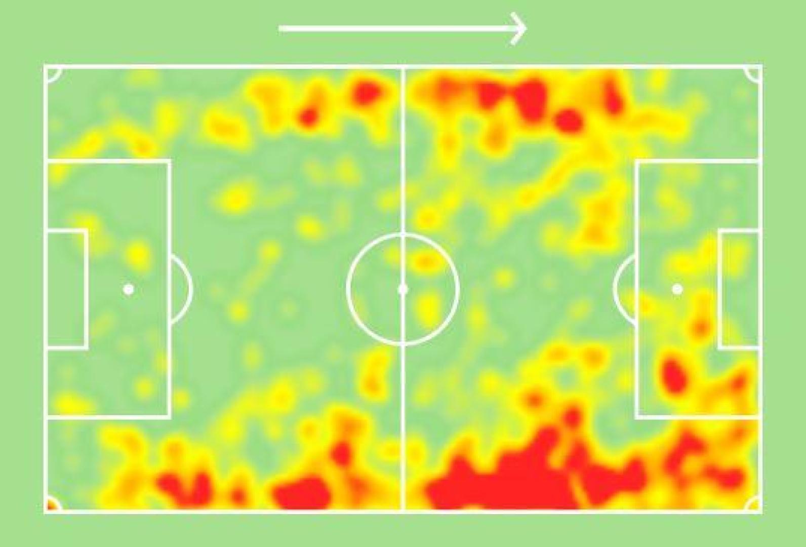 Mapa de calor de Lucas Ocampos