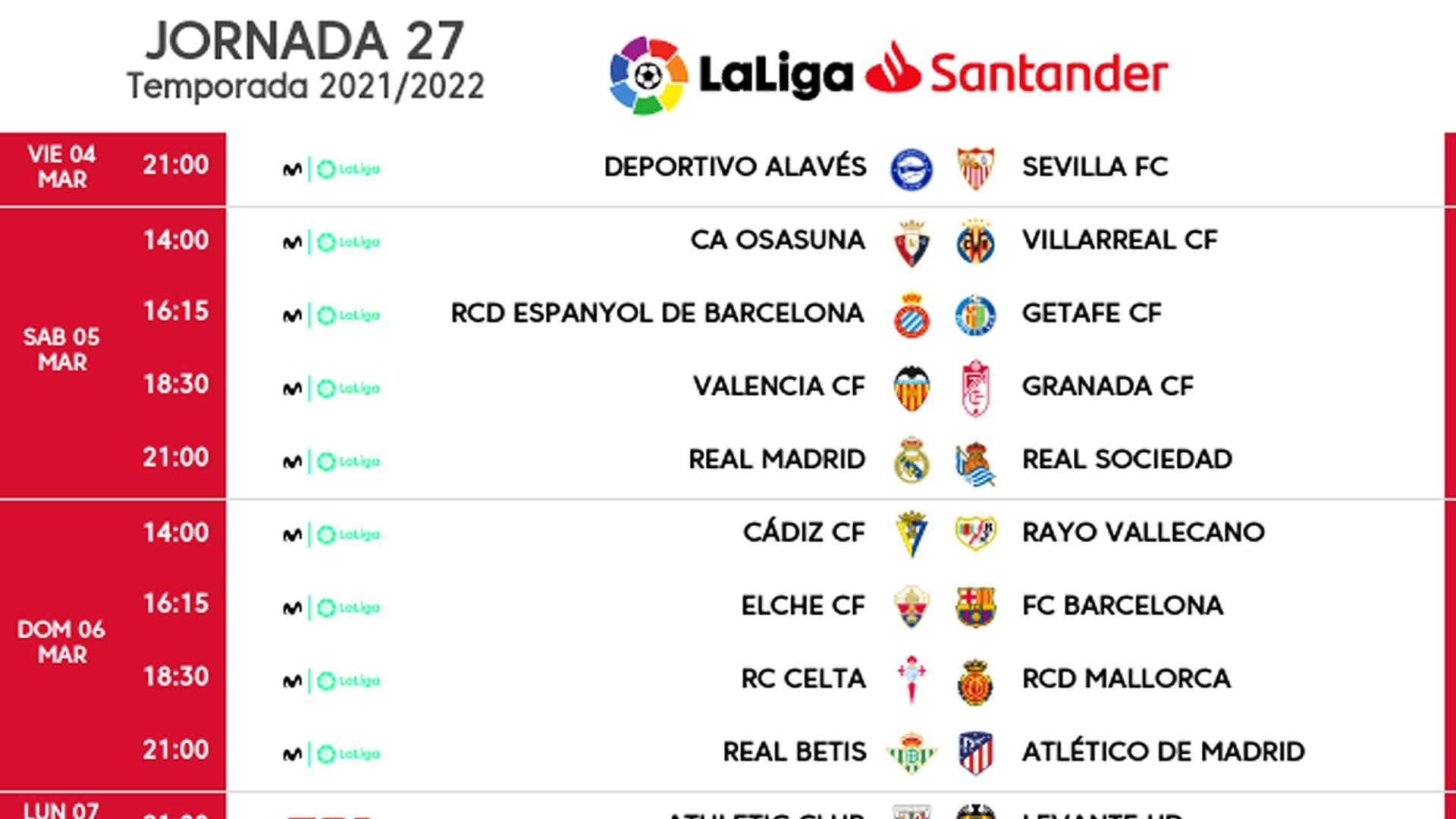 Horarios de la Jornada 27 de LaLiga Santander