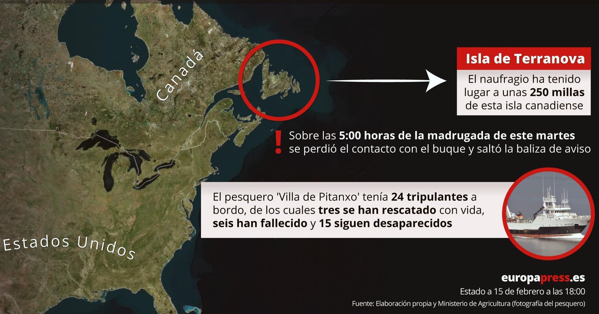 Infografía con datos del naufragio del pesquero gallego 'Villa de Pitanxo' en aguas de Terranova (Canadá)