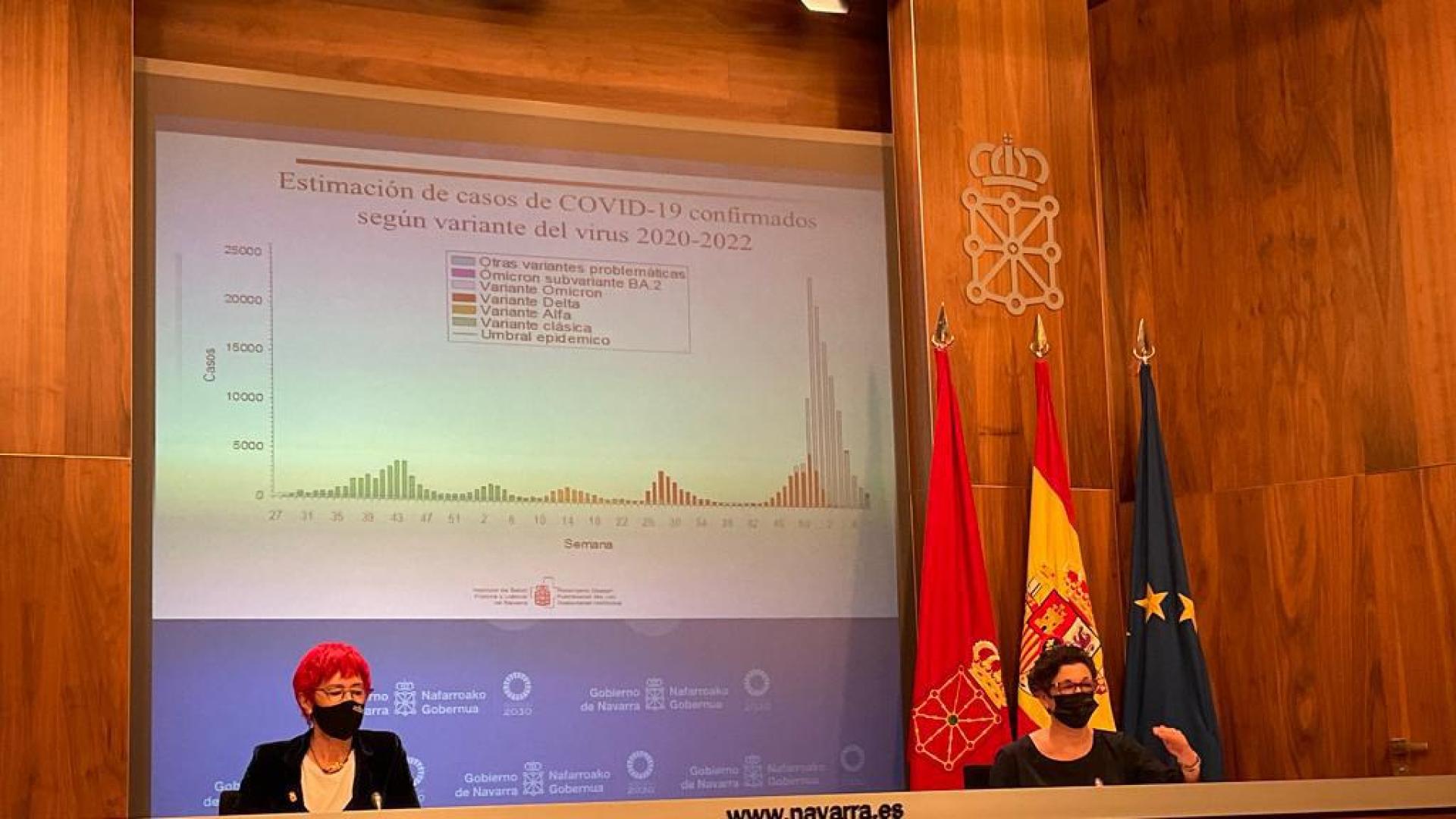La consejera Indurain y la directora gerente del Instituto de Salud Pública y Laboral de Navarra, Marian Nuin, durante su comparecencia de este viernes