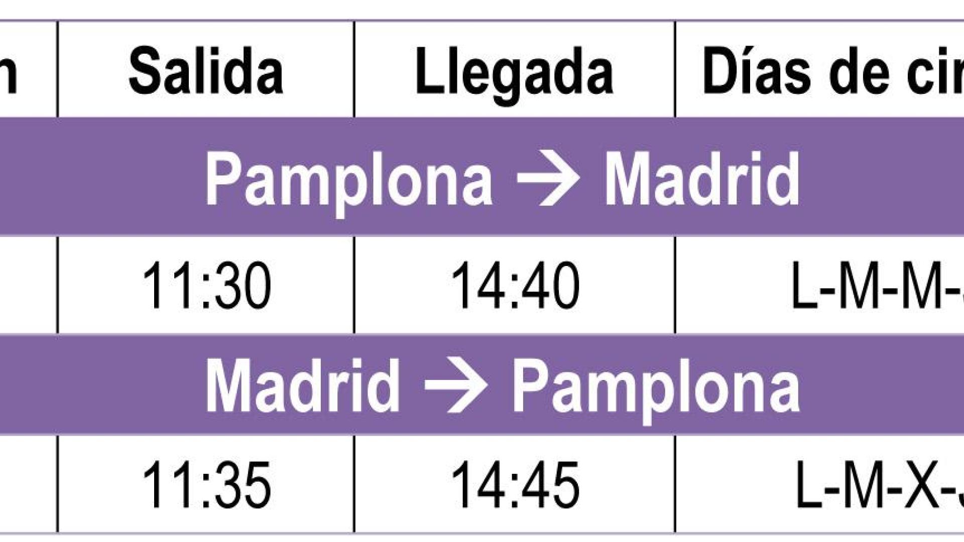 Nuevos horarios