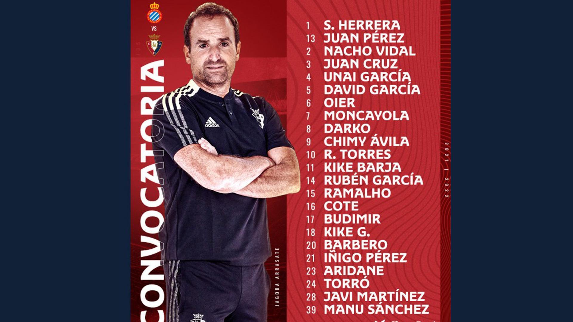 Convocatoria del C.A. Osasuna para el partido de este domingo frente al R.C.D. Espanyol