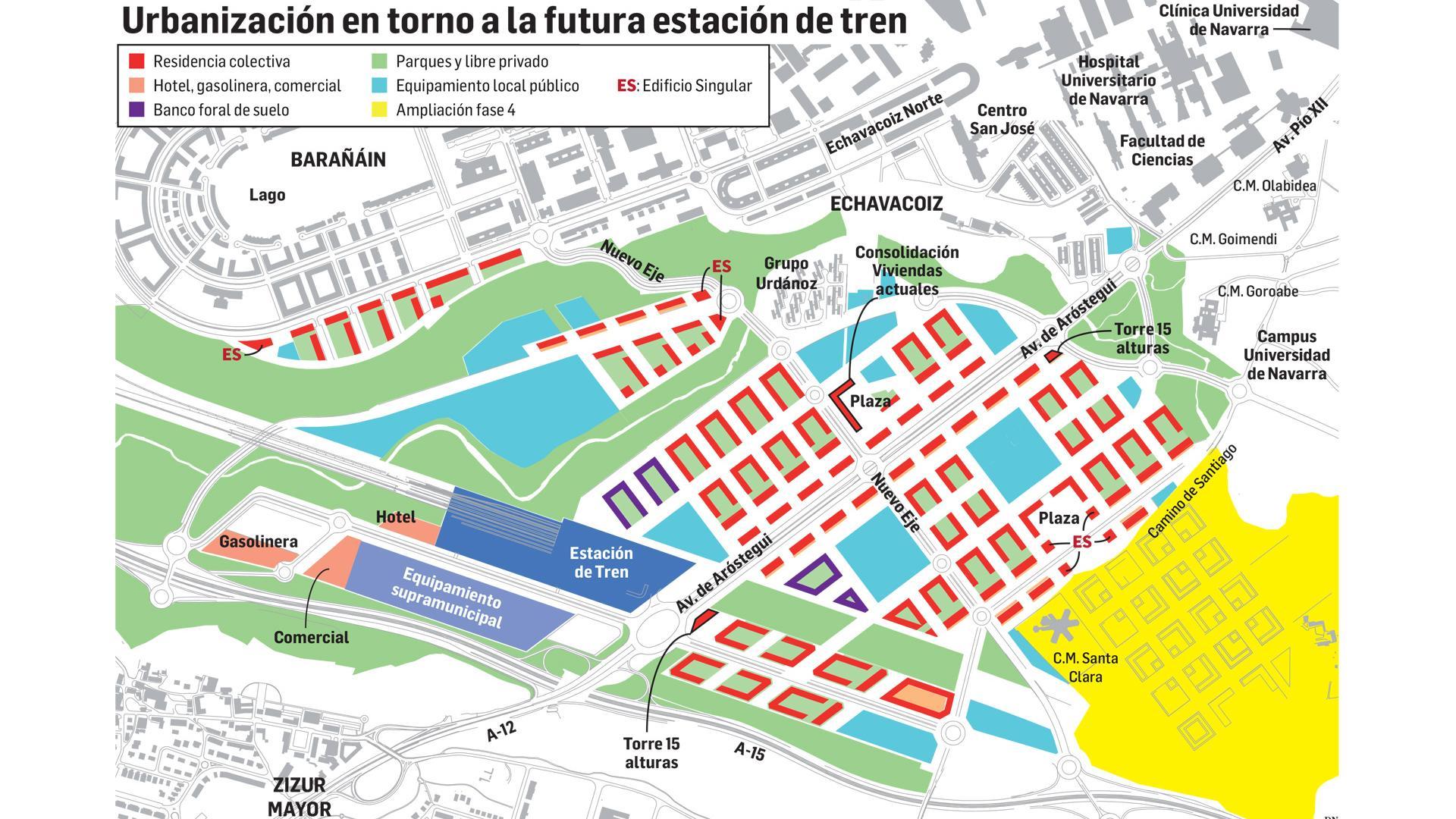 Urbanización en torno a la futura estación de tren