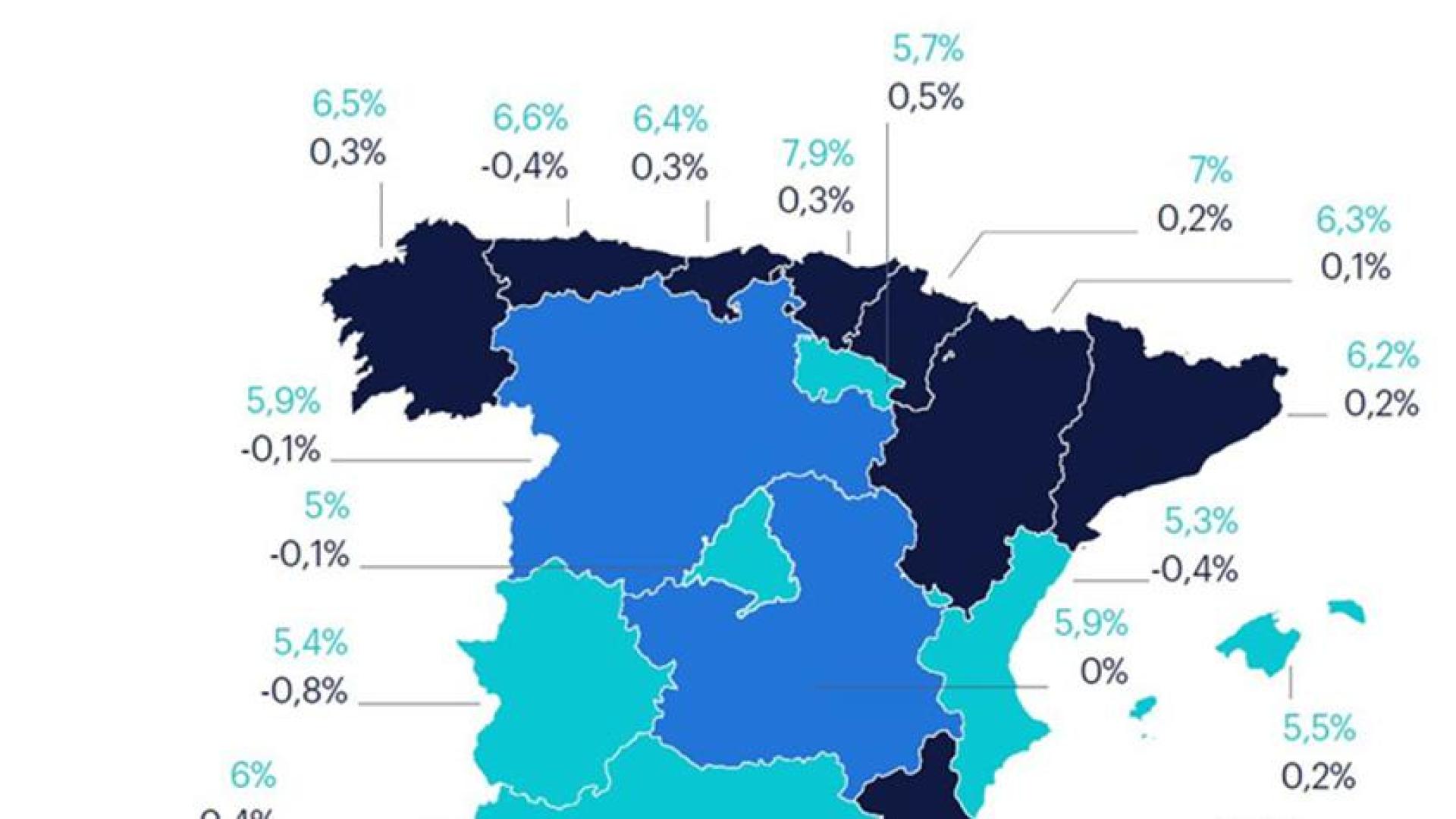 Cifras de absentismo por comunidad autónoma