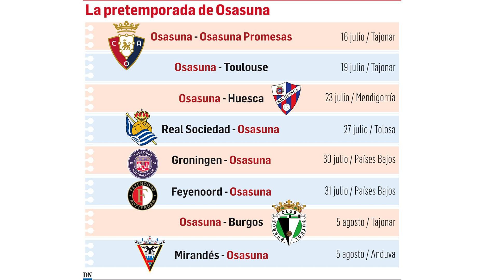 Amistosos de pretemporada de Osasuna